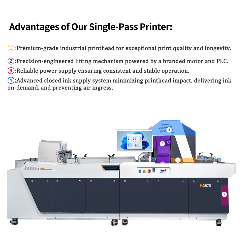 เครื่องพิมพ์ถุงกระดาษสีความละเ - Printer Paper บทวิจารณ์และราคา